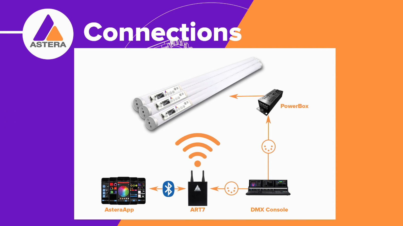 Screenshot 2021-08-10 at 11.46.14 (2)