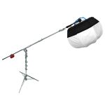 Kit SkyPanel + China Ball + Stand + 3m Arm