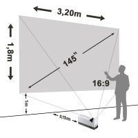 Short Throw Projector – LG ProBeam UST HF85JG – [0.19:1 m]