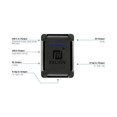 FXLion Nano Hub