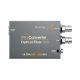 Blackmagic Optical Fibre Converter 12G-SDI