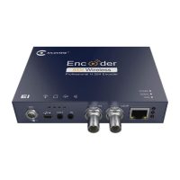 Kiloview E1 NDI Encoder