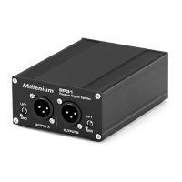 Millenium SP31 Passive Audio Signal Splitter